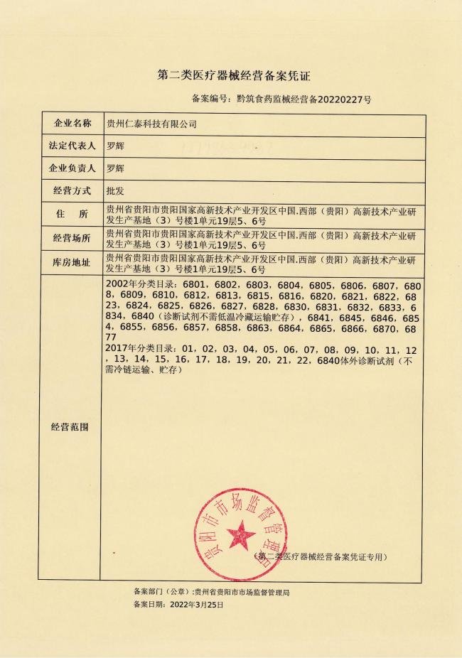 Class II Medical Device Distribution Filing Certificate